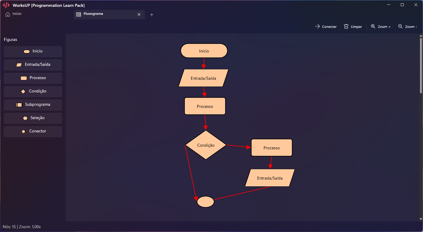 Nova tela inicial SPE 5